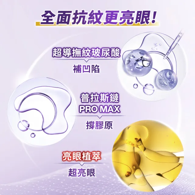 【L’OREAL Paris 巴黎萊雅】全新升級!玻尿酸眼霜級撫紋精華霜30ml_按摩頭版(冰熨斗MAX3.0)