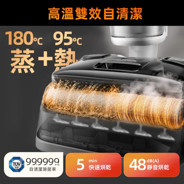 【Roborock 石頭科技】9/15新品獨家開賣!F25 Steam 白蒸蒸-強勁蒸氣熱水洗地機(180度蒸氣/2.5萬PA/零纏繞)