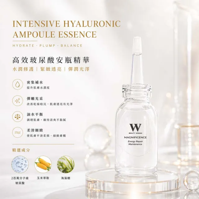 【W 修護保養】高效玻尿酸安瓶精華50ml 修護保濕 (無香料 無酒精 專業課程後首選)
