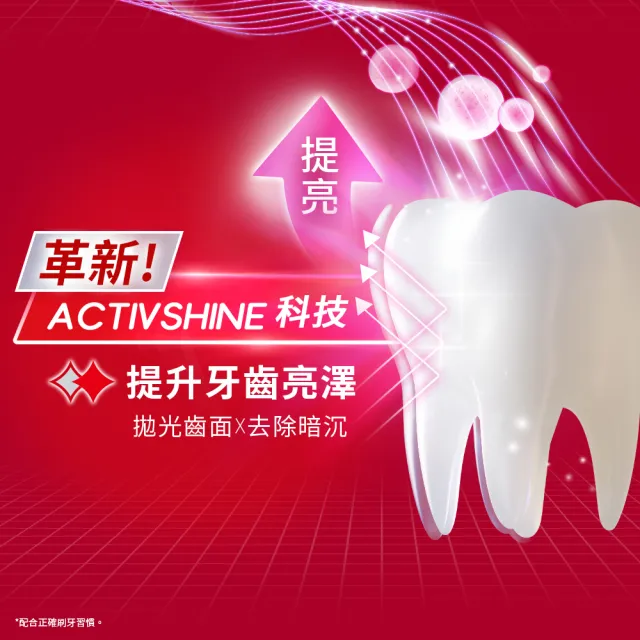 【Colgate 高露潔】OPTIC WHITE光感.白 5% Pro Series瞬白牙膏85gx2 (新上市/升級配方/美白/亮白)