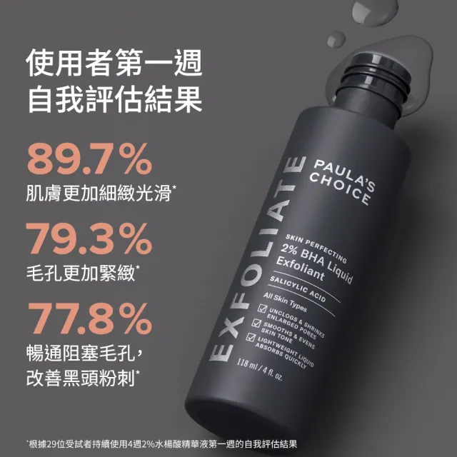 【PAULA’S CHOICE 寶拉珍選】2%水楊酸精華液118mlx2入組