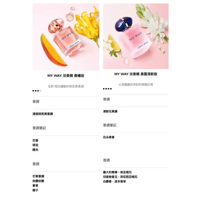 【ARMANI 亞曼尼】官方直營 MY WAY淡香精 50ml(多款任選/GA/香水