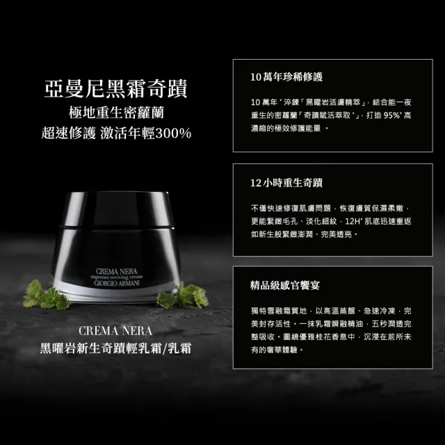 【ARMANI 亞曼尼】官方直營 買1送2 黑曜岩新生奇蹟乳霜(GA/黑霜/買15ml