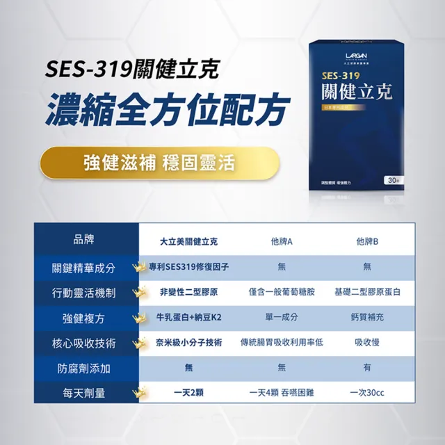 【LARGAN】大立美 關健立克15盒(30粒/盒 專業醫師.營養師推薦)