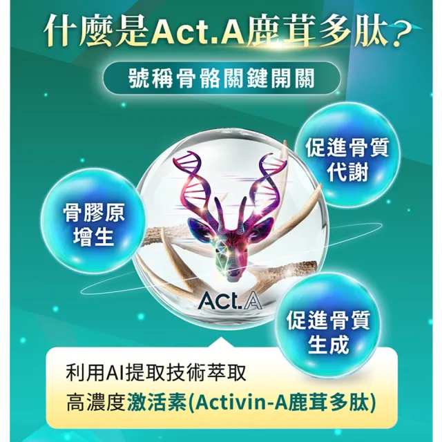 【AmaBios 亞馬生醫】MPE-311靈活粒現16盒(30粒/盒 專利鹿茸多萃取)