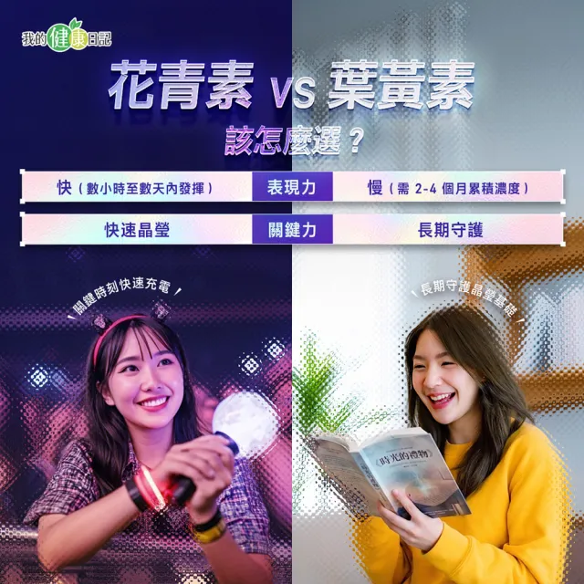 【我的健康日記】速攻夜亮錠(黑醋栗&藍莓配方)30日份(2入組)
