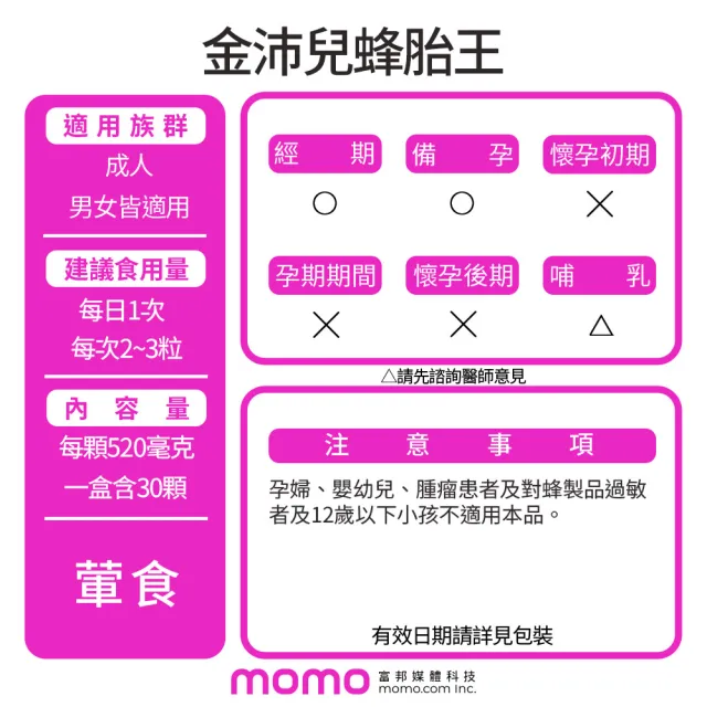 【金沛兒】蜂胎王日本專利CMA+NMN純淨奇蹟膠囊1入組(青春蜂子 胺基酸 生物素 COA認證NMN)