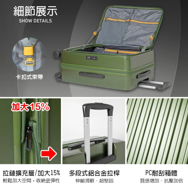 【LYNX】美國山貓24吋第一代前開行李箱(防爆拉鏈、TSA海關鎖、飛機輪、可加大)