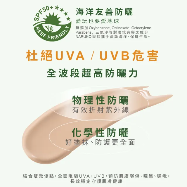 【NARUKO 牛爾】茶樹抗痘潤色水防曬SPF50+****30ml+茶樹神奇溫柔卸妝巾 50片/包