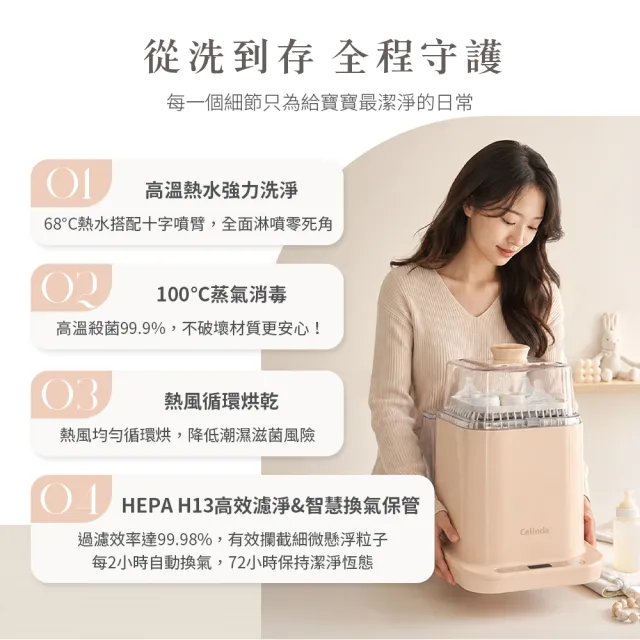 【Celinda 賽寧】家電集購 小淨寶奶瓶清洗機205粉杏色(獨立烘乾/蒸氣消毒/無菌保管/母嬰級材質/奶瓶消毒鍋)