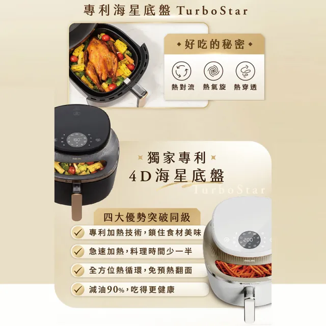【Philips 飛利浦】抽UX20戰鬥陀螺_星視界透視海星氣炸鍋4.2L_NA322/00