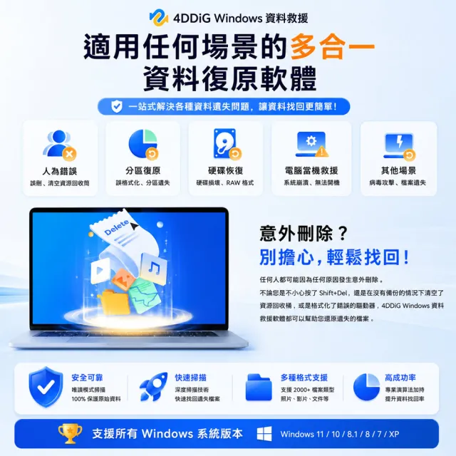 【Tenorshare】4DDiG 資料救援(--永久授權版WIN)