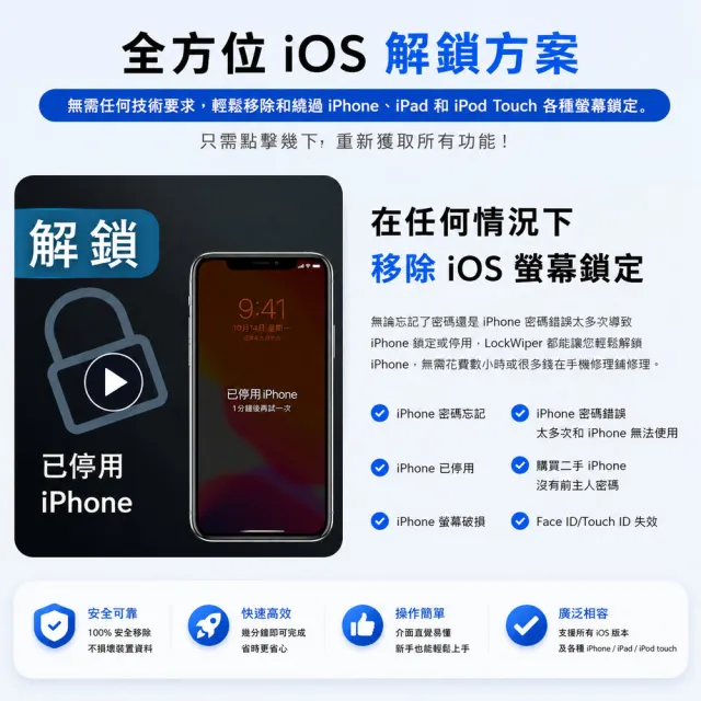 【iMyFone】LockWiper iphone解鎖iphone忘記密碼(--終身版WIN)
