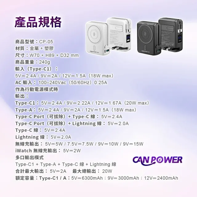 【Canpower】防爆SSB多功能固態行動電源 10000mAh(台灣製造 磁吸充電 CP-05 自帶AC插頭 有wh、ccc標示)