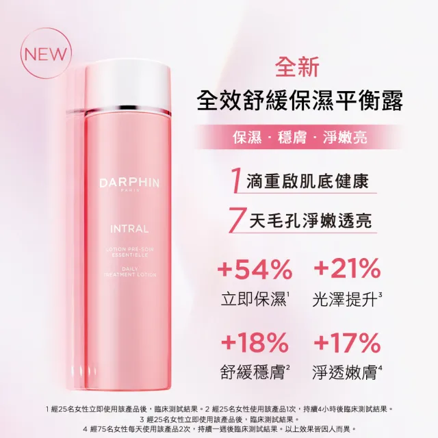 【DARPHIN 朵法】粉亮保濕水嫩組(全效舒緩保濕平衡露150ml)