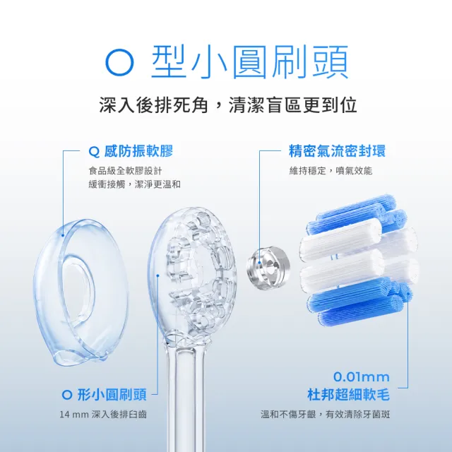 【RANVOO】AirJet II 超能氣泡電動牙刷