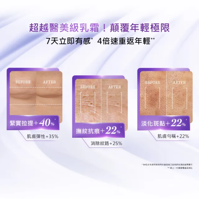 【LANCOME 蘭蔻】官方直營 超緊顏多肽抗痕霜 50ml(LANCOME/胜肽青春霜)