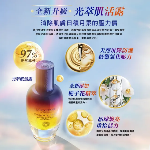 【L’Occitane 歐舒丹】官方直營 光萃肌活露50ml(星光瓶/精華/前導/保濕)