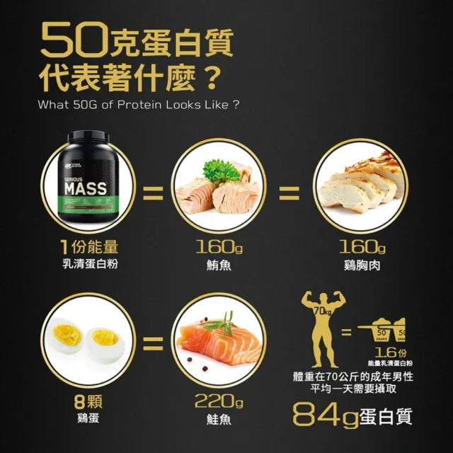 【ON 歐恩】SeriousMass 高熱量乳清蛋白6磅(草莓)
