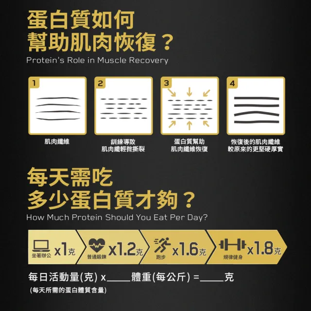 【ON 歐恩】SeriousMass 高熱量乳清蛋白6磅(香蕉)
