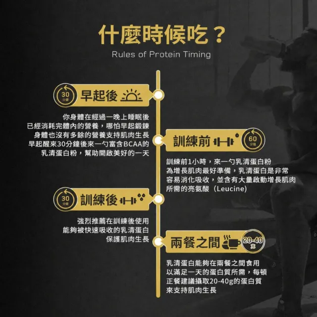 【ON 歐恩】白金水解乳清蛋白1.8磅(巧克力)