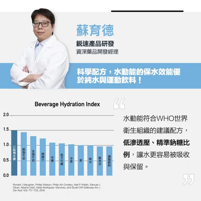 【RACE ON】鋭速 水動能電解質液PLUS鋅 12包/盒(臨床實證127%科學保水* 鋅配方三效合一:保水.解渴.耐力)