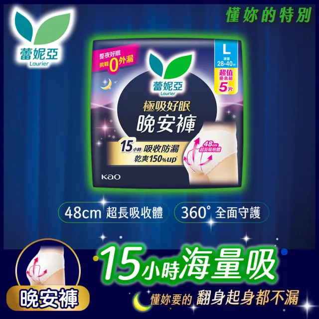 【Laurier 蕾妮亞】極吸好眠晚安褲褲型衛生棉 5片x4包(L)