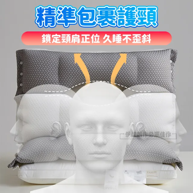 【IDREES 伊德萊斯】日式雙層反牽引護頸枕 三合一牽引枕 O型定位枕 可拆洗枕頭芯 助眠枕 枕頭