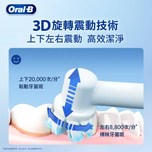 【Oral-B 歐樂B】PRO1 3D電動牙刷-簡約白/孔雀藍