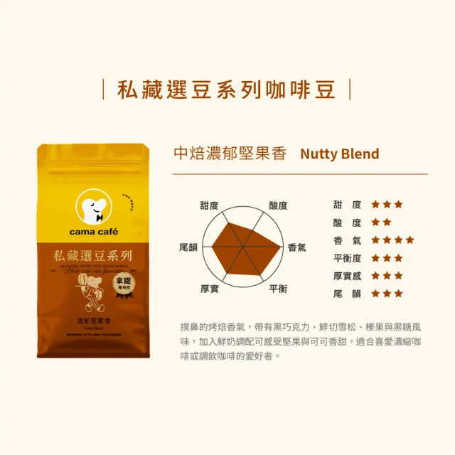 【cama cafe】私藏選豆系列咖啡豆(454g/包;中焙堅果香/淺焙花果香;風味任選)手沖/義式皆宜