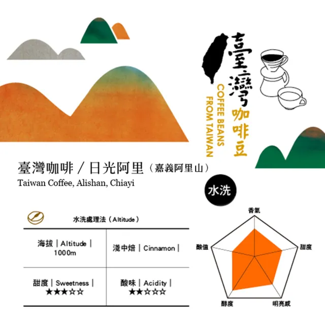 【春日咖啡】台灣咖啡豆—日光阿里 水洗100g(嘉義阿里山)