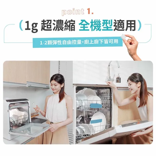 【清淨海】全效洗碗膠囊Mini-除油淨味 1g*2包 共120顆(洗碗膠囊)