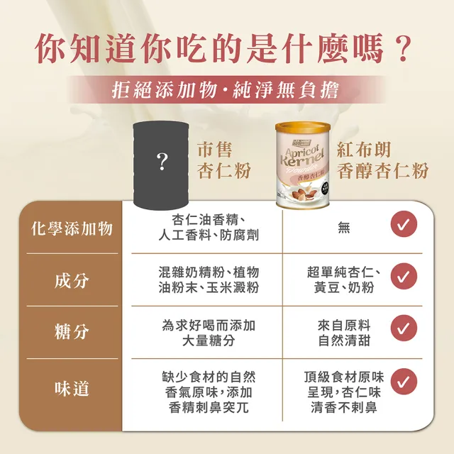 【紅布朗】杏福暖暖禮盒(香醇杏仁粉X3)伴手禮品 送禮推薦 長輩養生 年節禮盒 過年 新年 春節