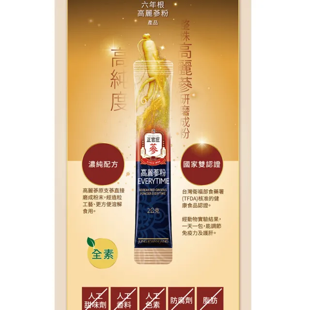 【正官庄】高麗蔘粉EVERYTIME 2盒組-2gx30入/盒(健康食品雙認證/調節免疫力/護肝/朴寶劍代言)