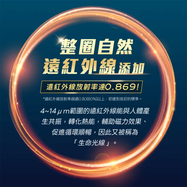 【funcare 船井生醫】遠紅外線磁力項圈EX超強3重升級款