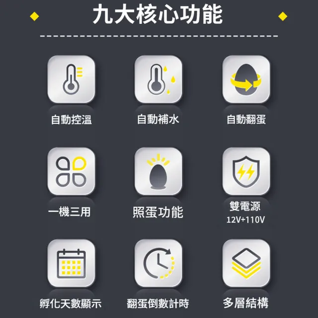 HOMI 好米居家 全自動孵蛋器 288枚 中型孵化器 智慧控溫 自動補水翻蛋 照蛋功能 雞鴨鵪鶉孵化機