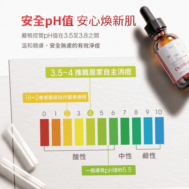 【JS 婕洛妮絲】8%杏仁酸淨痘精華30ml（極效淨痘）