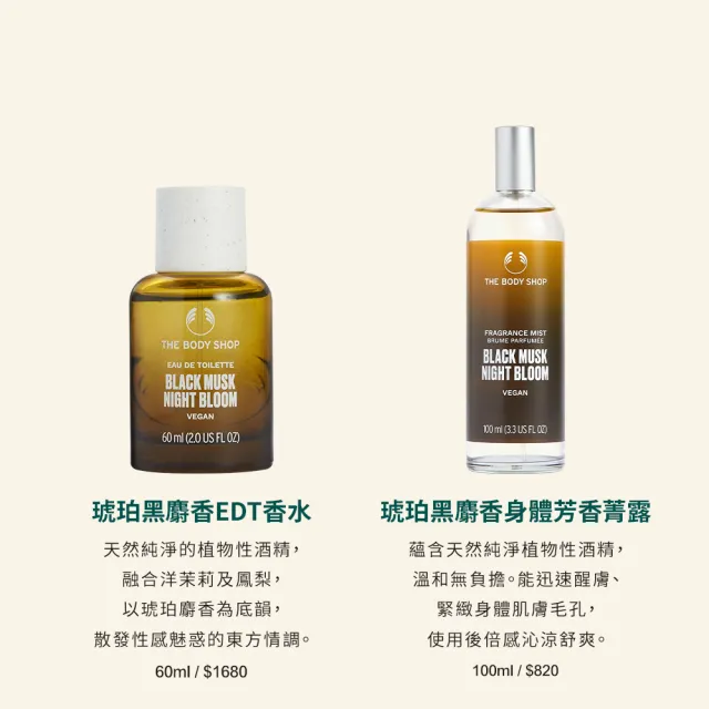 【THE BODY SHOP 美體小舖】琥珀黑麝香EDT香水-60ML(淡香水)