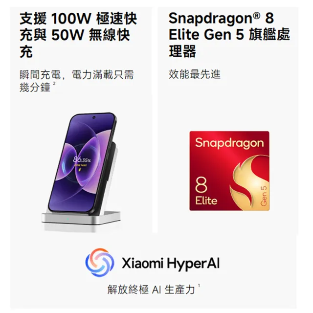 【小米】官方旗艦館 Xiaomi 17 6.3吋 5G(12G/256G/第五代驍龍8850W/主相機徠卡5000萬像素光學變焦