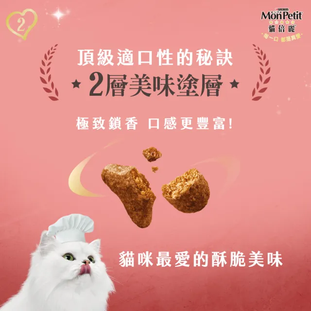 【MonPetit 貓倍麗】珍選餐盒12入＋成貓乾糧600G