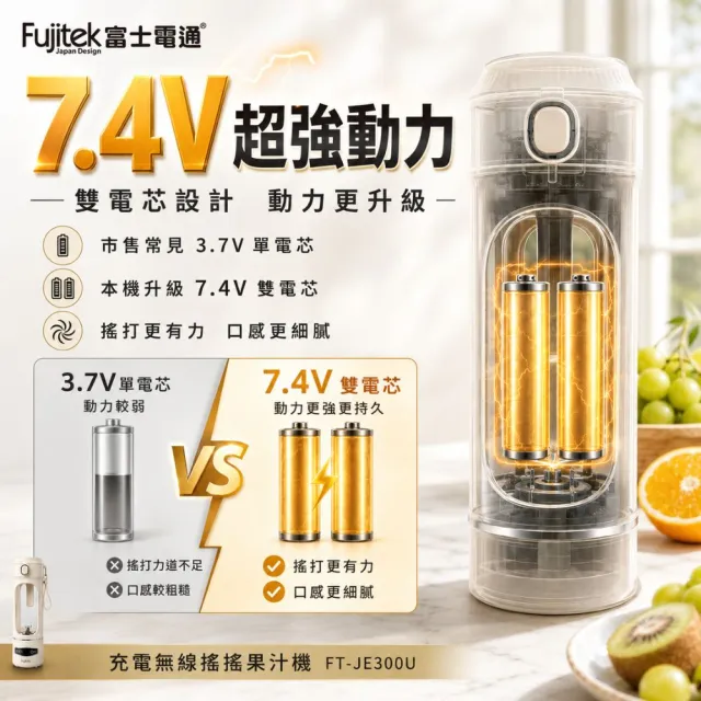 【Fujitek 富士電通】600ML無線12刃隨行果汁機FT-JE300U(高轉速馬達/Type-C充電)
