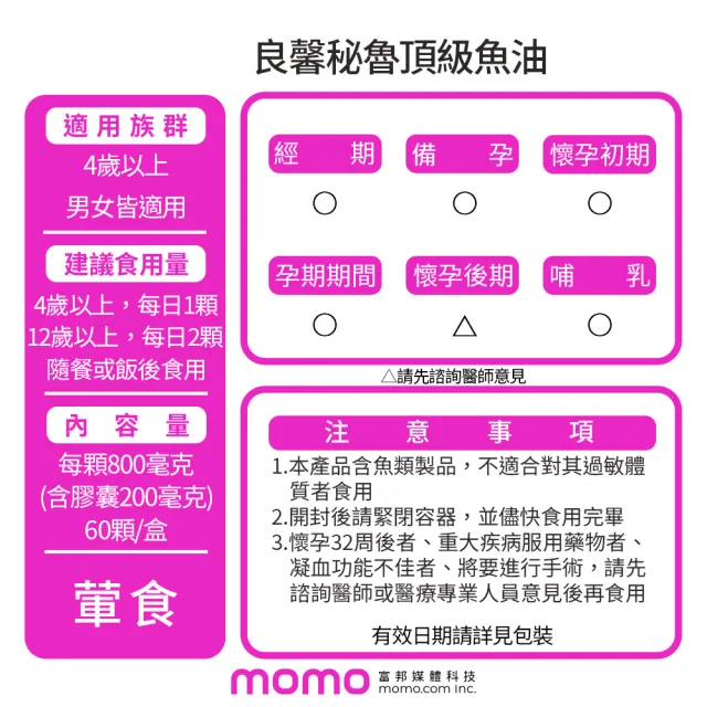 【荃贏全美】良馨秘魯頂級魚油x1盒(共60顆/盒)