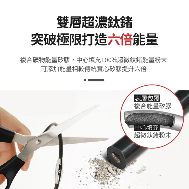 【&MORE 愛迪莫】運動健身 鈦鍺手環 能量項鍊 健康手鍊(白鋼 玫瑰金 槍灰 遠紅外線)