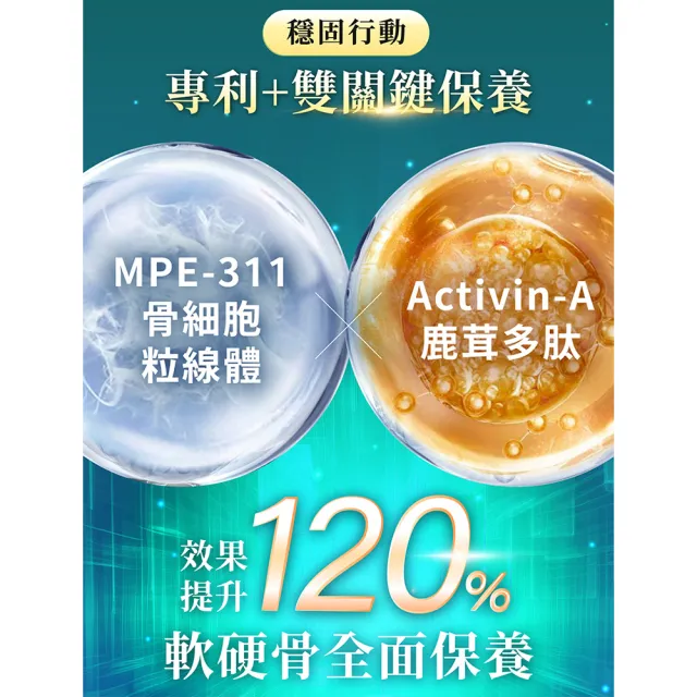 【AmaBios 亞馬生醫】MPE-311靈活粒現1盒(30粒/盒 專利鹿茸多肽萃取)