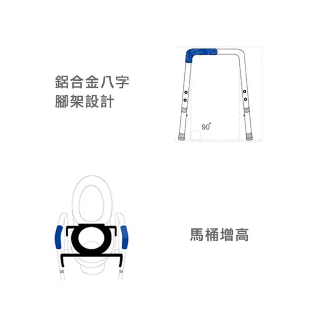 【NOVA 光星】鋁製便器椅 馬桶椅 洗澡椅C8400 - NOVA機械椅