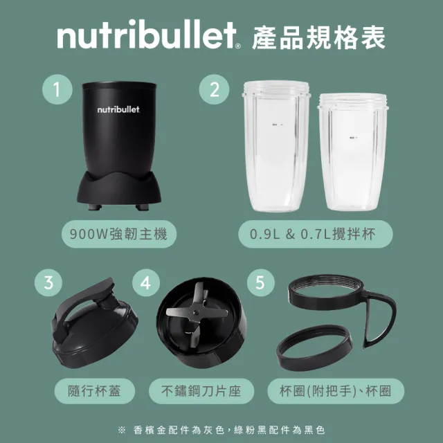 【nutribullet 紐粹樂】900瓦Pro強效營養瞬萃果汁機NB-201(尊爵黑/登記送珂珂透洗碗機)