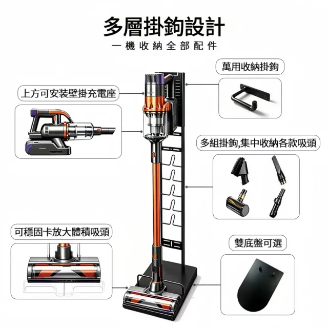 【小不記】吸塵器收納立架 方底通用款 吸塵器收納架 Dyson吸塵器架 吸塵器支架 小米戴森追覓吸塵器收納架