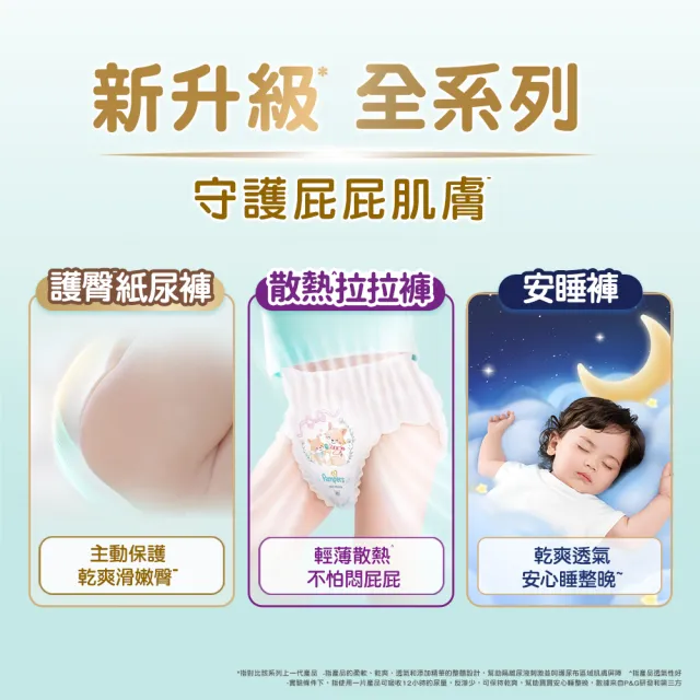 【幫寶適】2026全新一級幫 黏貼型S-XL/拉拉褲M-3XL/安睡褲L-3XL 尿布/紙尿褲/褲型1箱