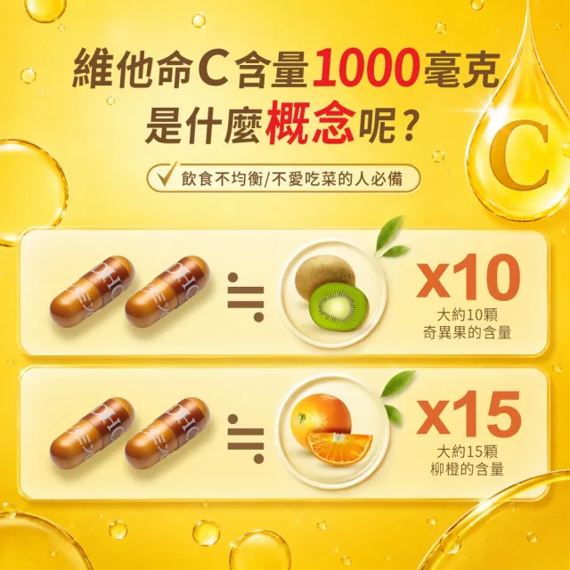 【DHC】維他命C+B2 30日份6入組(60粒/入 抗氧 高濃度 B2)