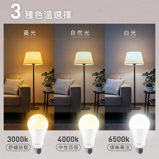【Panasonic 國際牌】(贈品組)7W- 10入組